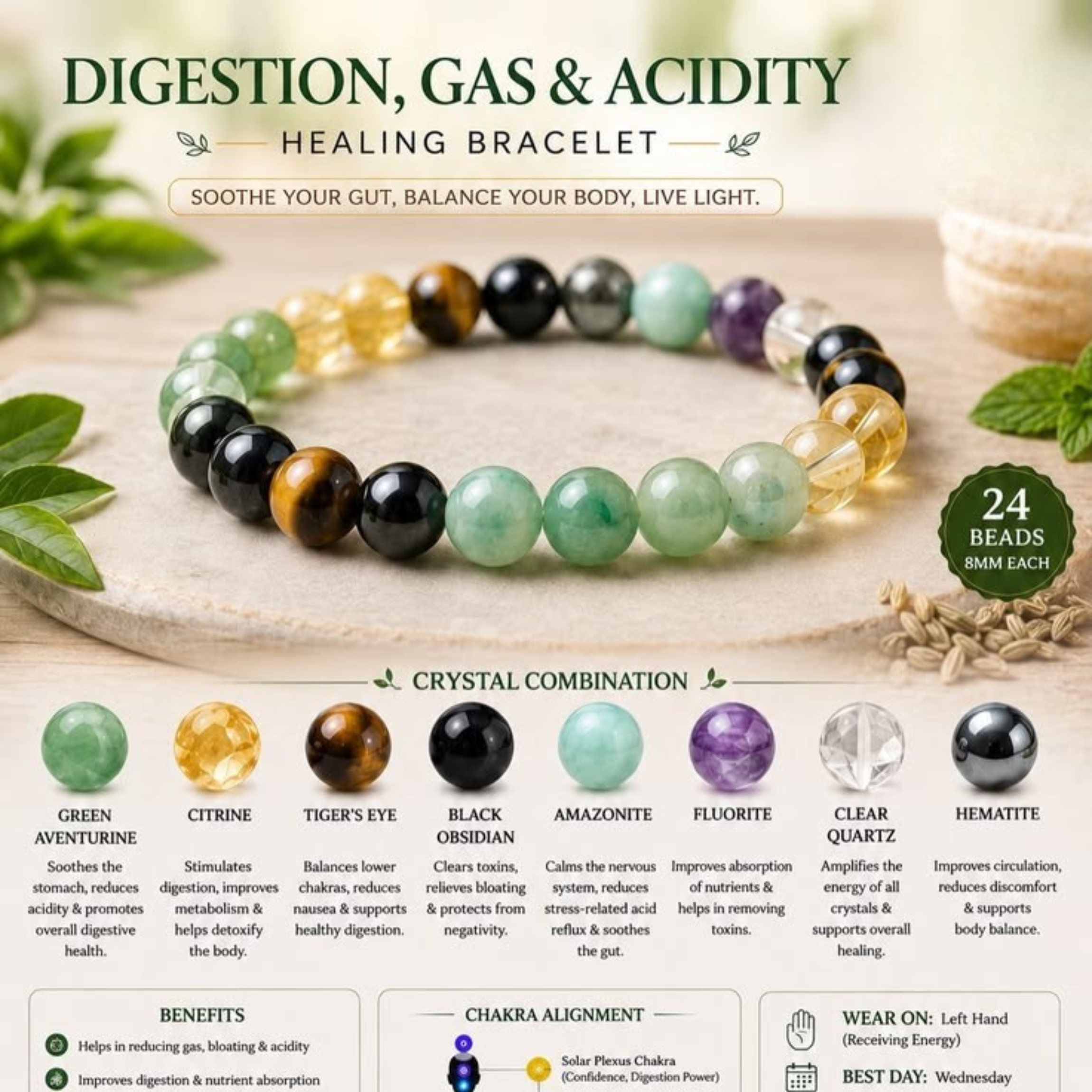 Natural Digestion, Gas & Acidity Support Crystal Bracelet - 8mm Healing Stone Beads for Gut Health, Bloating Relief & Metabolism Balance - Multi-Crystal Manifestation Bracelet for Men and Women