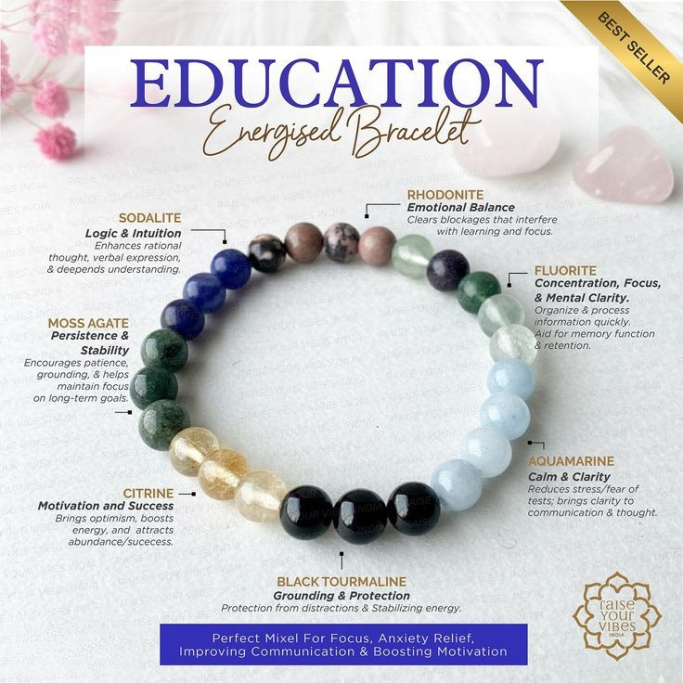 Education & Focus Energised Crystal Bracelet for Students (Moss Agate, Sodalite & Fluorite)
