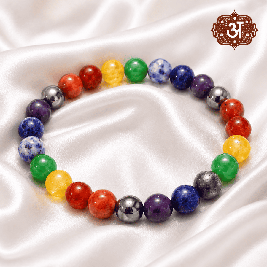 [Product Title] - Avyaan