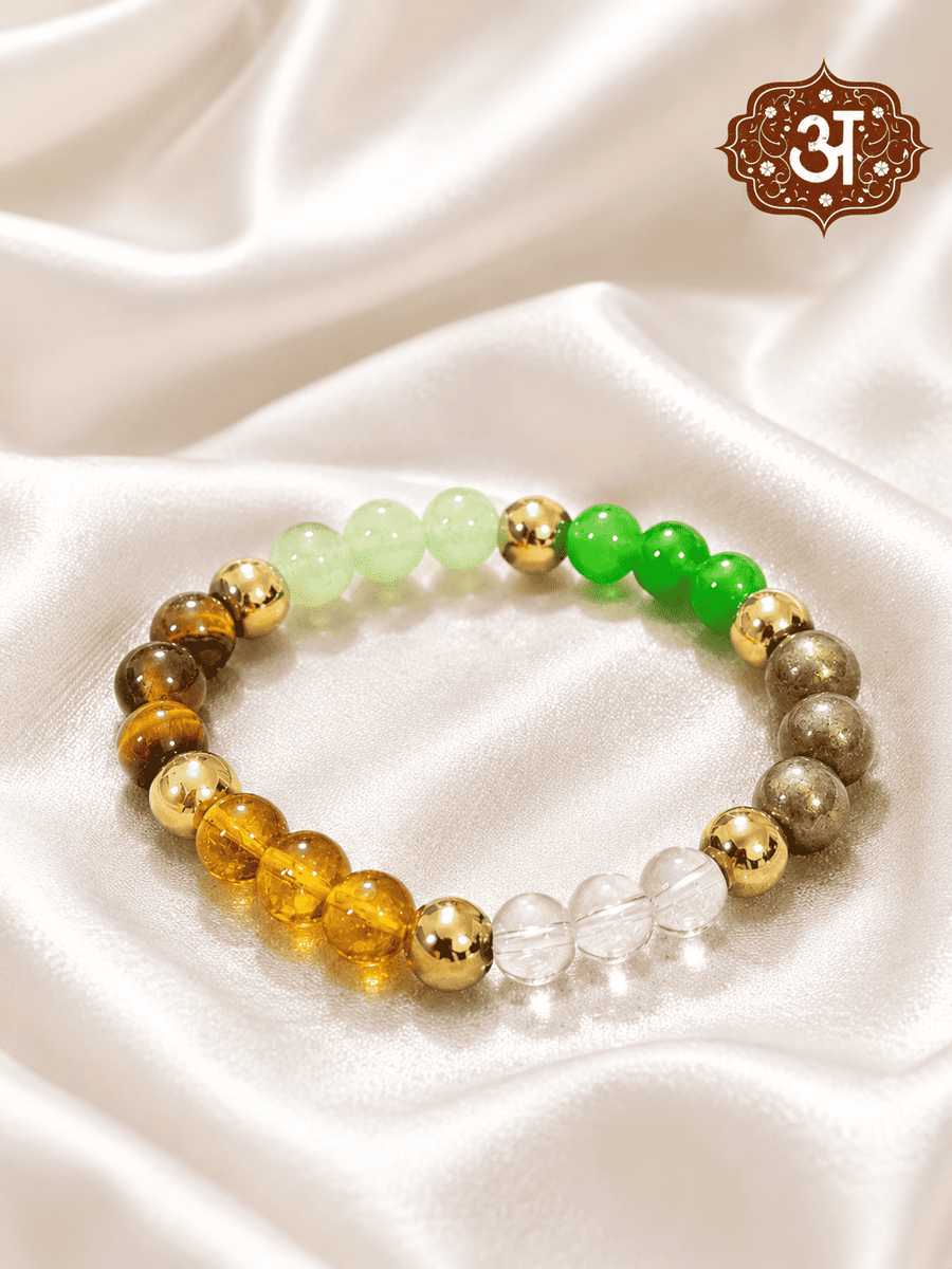[Product Title] - Avyaan