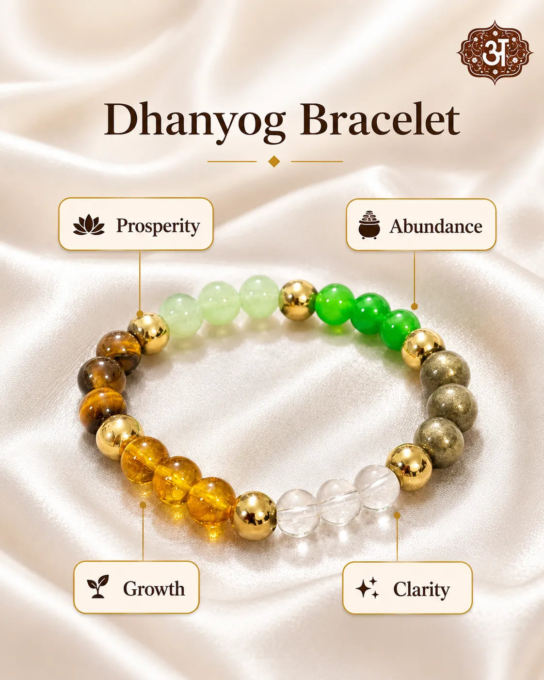 Dhanyog Bracelet