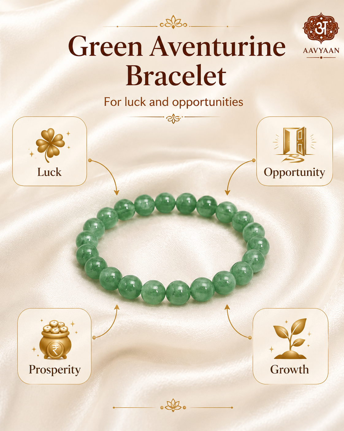 Green Aventurine Bracelet (For Luck and Opportunities)