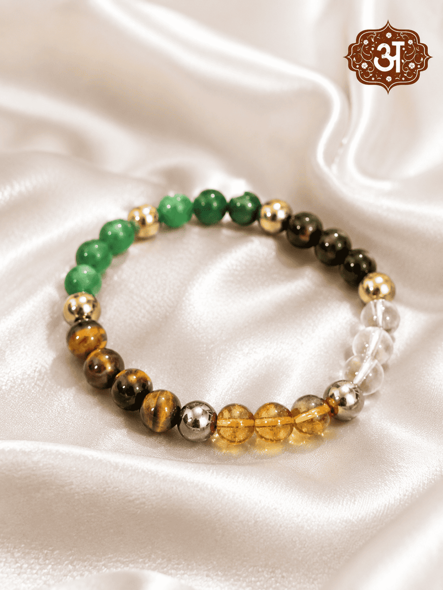 [Product Title] - Avyaan