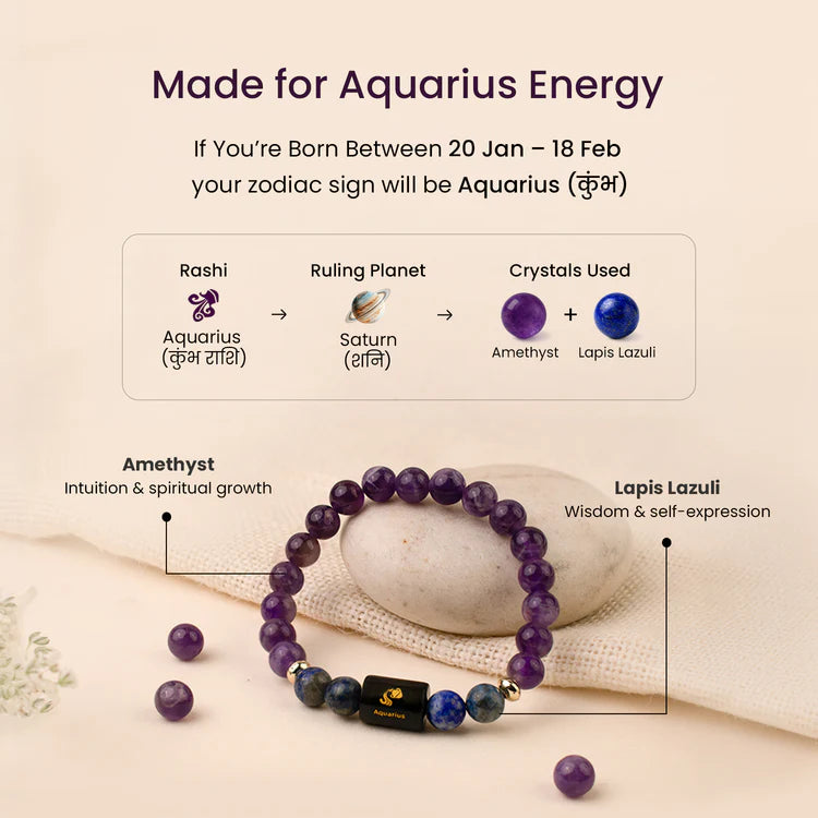 Aquarius (कुंभ राशि) Zodiac Amethyst & Lapis Lazuli Bracelet